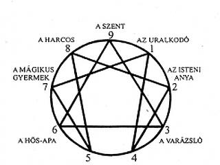 Szinte bármit, csak a hétköznapok szürkeségét nem!